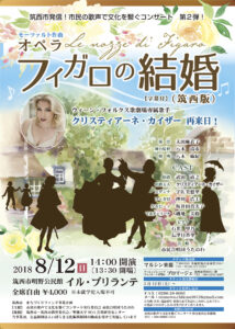 オペラ『フィガロの結婚』
